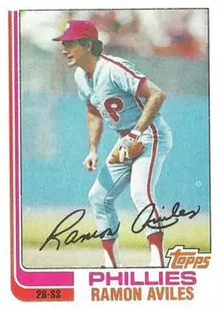 1982 Topps #152 - Ramon Aviles - Philadelphia Phillies