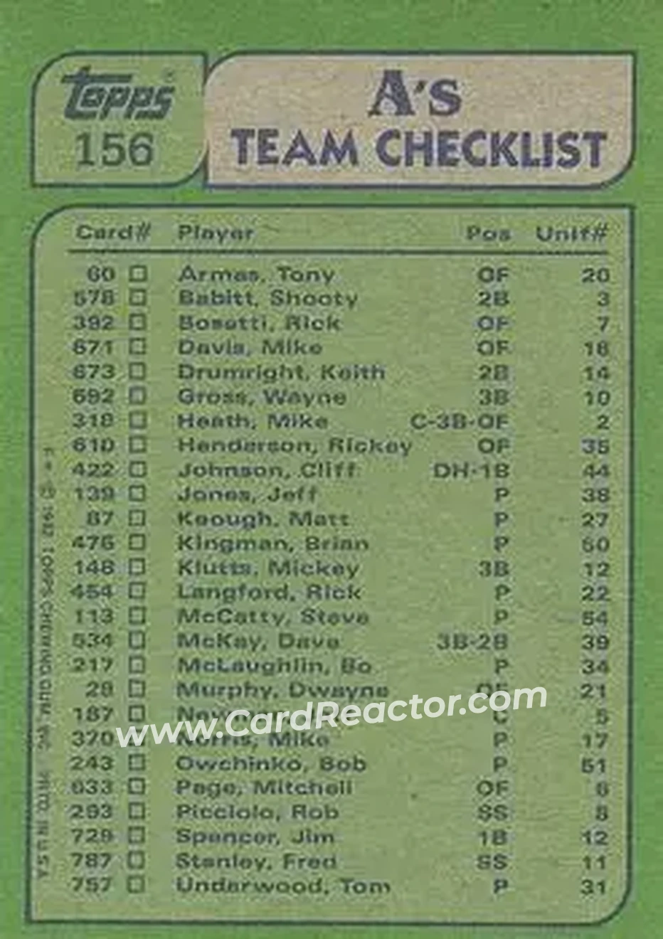 1982 Topps #156 - Card #156 - Oakland Athletics - Back