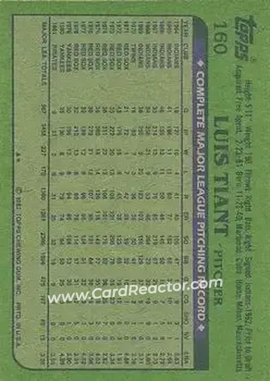 1982 Topps #160 - Luis Tiant - Pittsburgh Pirates - Back