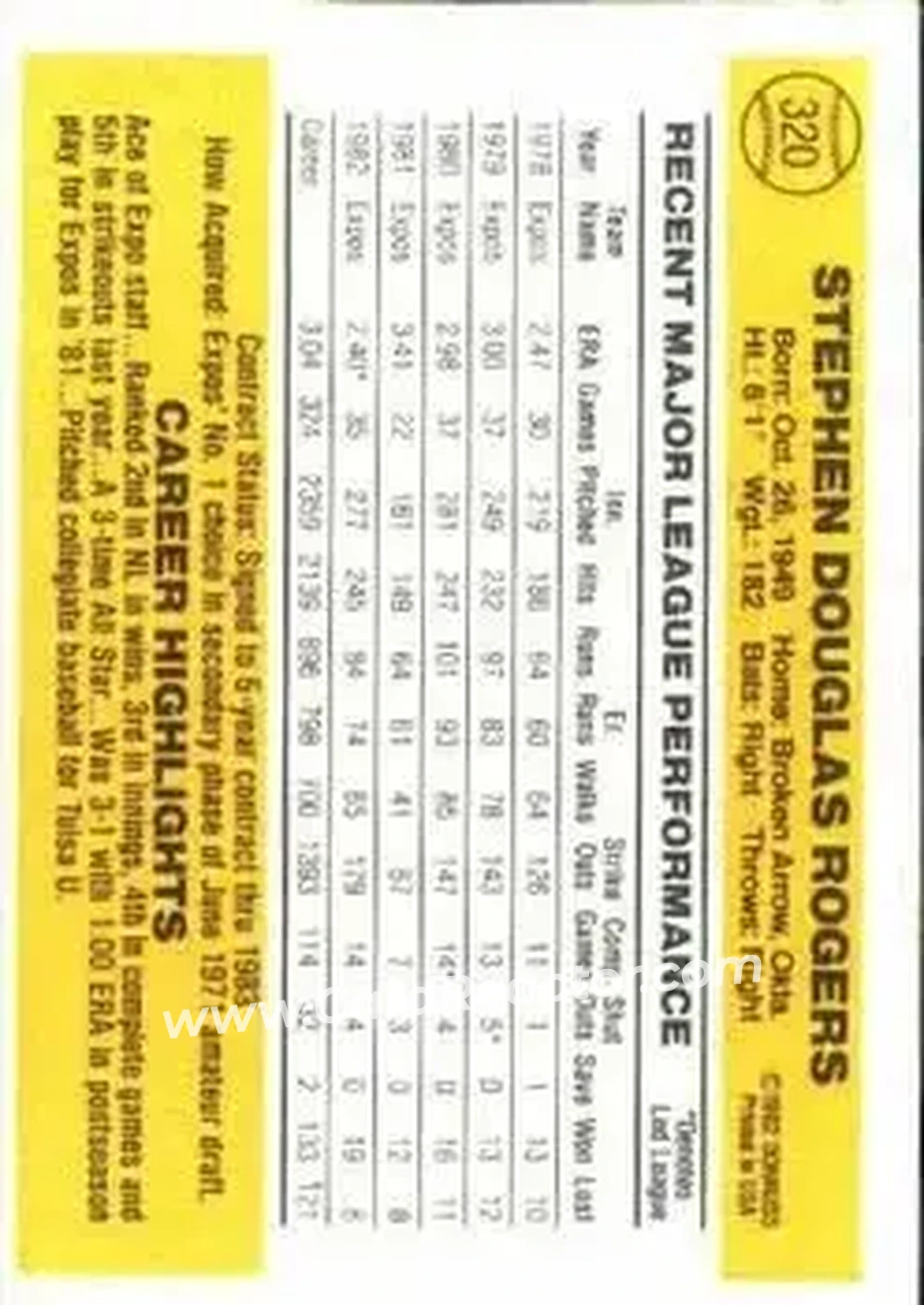 1983 Donruss #320 - Steve Rogers - Montreal Expos - Back