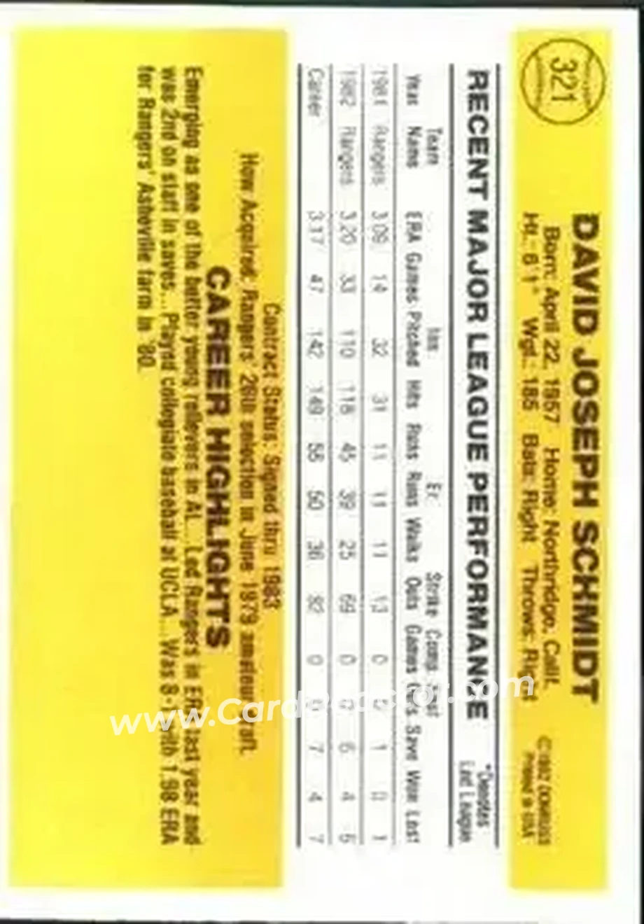 1983 Donruss #321 - Dave Schmidt - Texas Rangers - Back