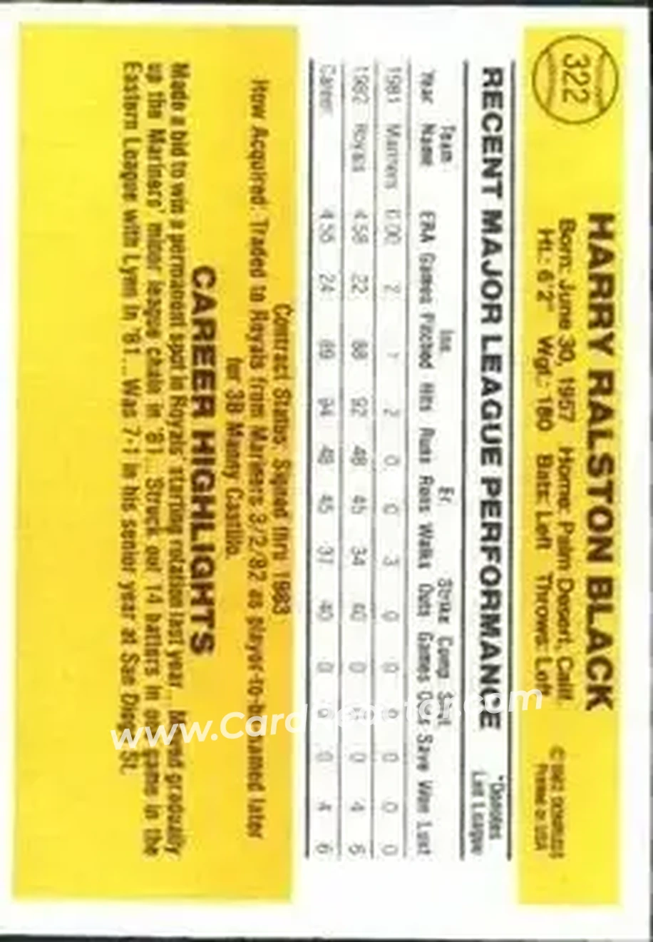 1983 Donruss #322 - Bud Black - Kansas City Royals - Back