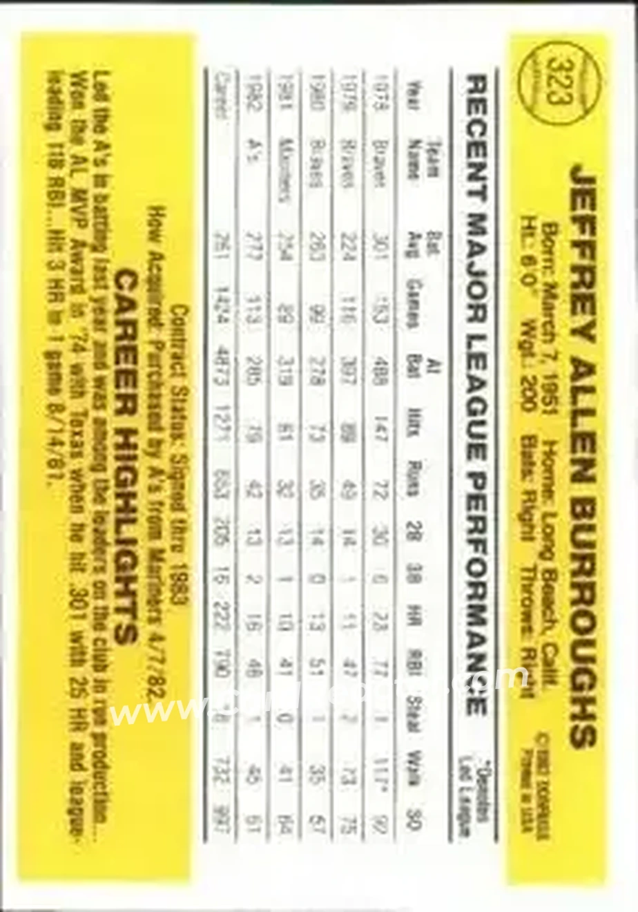 1983 Donruss #323 - Jeff Burroughs - Oakland Athletics - Back