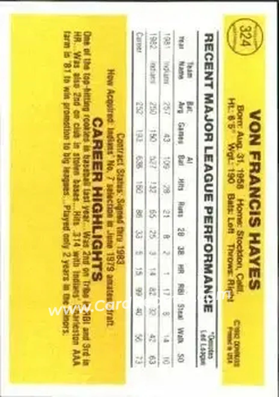 1983 Donruss #324 - Von Hayes - Cleveland Indians - Back 1983 Donruss #324 - Von Hayes - Cleveland Indians - Back