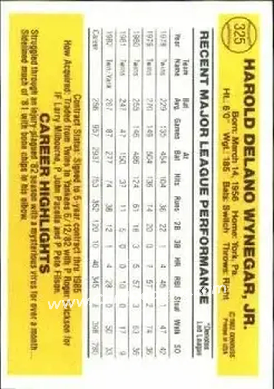 1983 Donruss #325 - Butch Wynegar - New York Yankees - Back