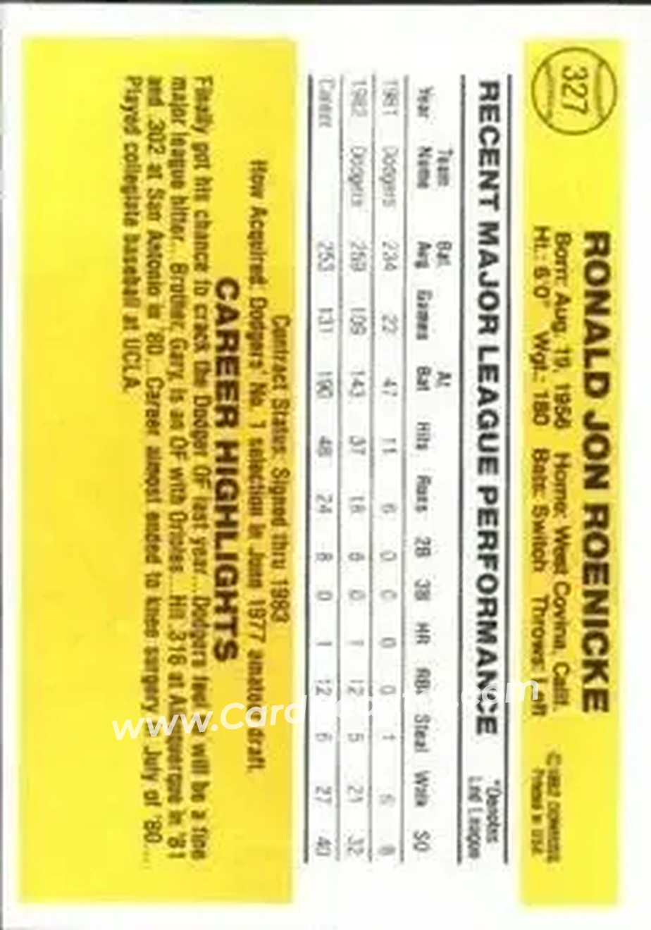 1983 Donruss #327 - Ron Roenicke - Los Angeles Dodgers - Back 1983 Donruss #327 - Ron Roenicke - Los Angeles Dodgers - Back
