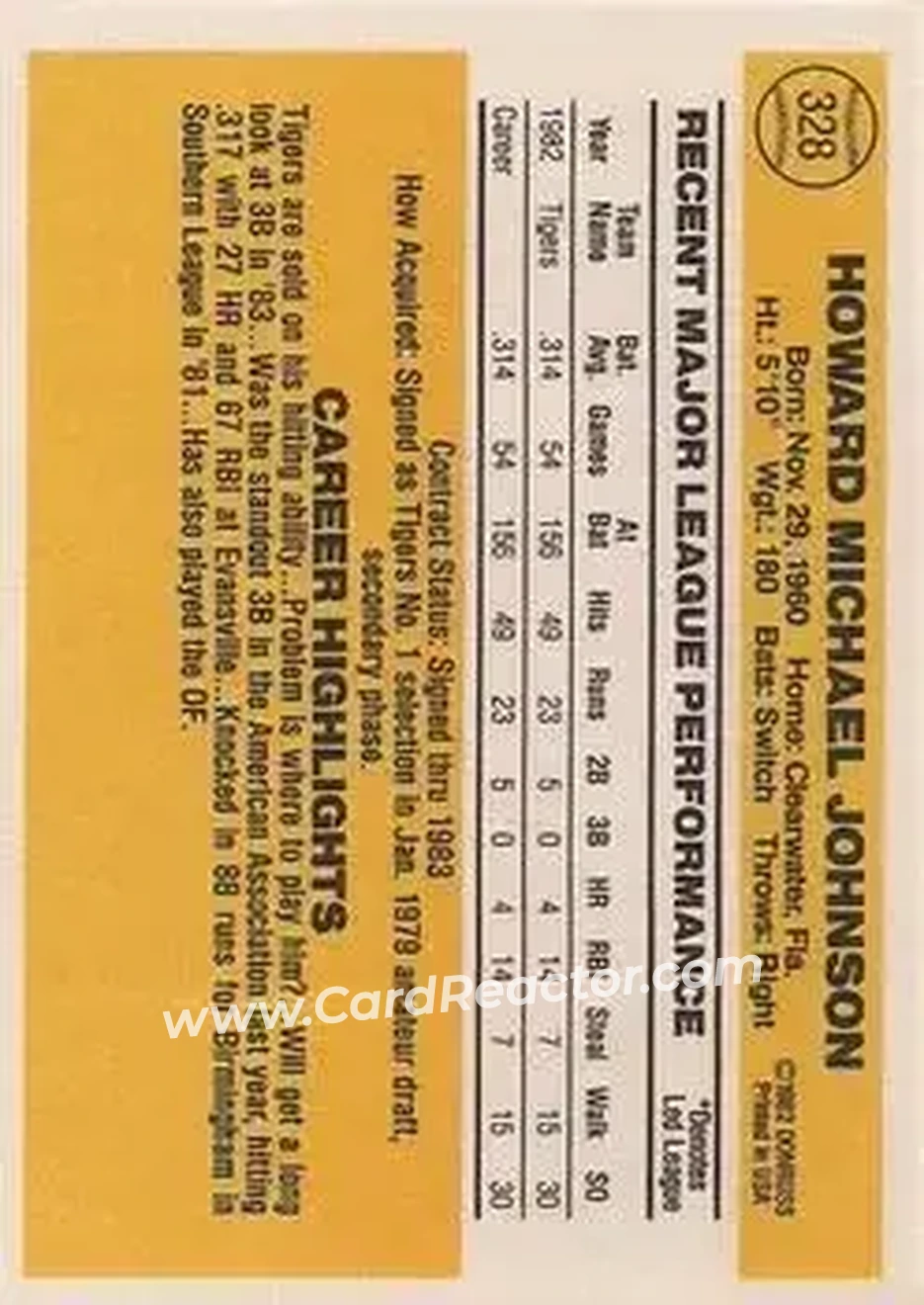 1983 Donruss #328 - Howard Johnson - Detroit Tigers - Back
