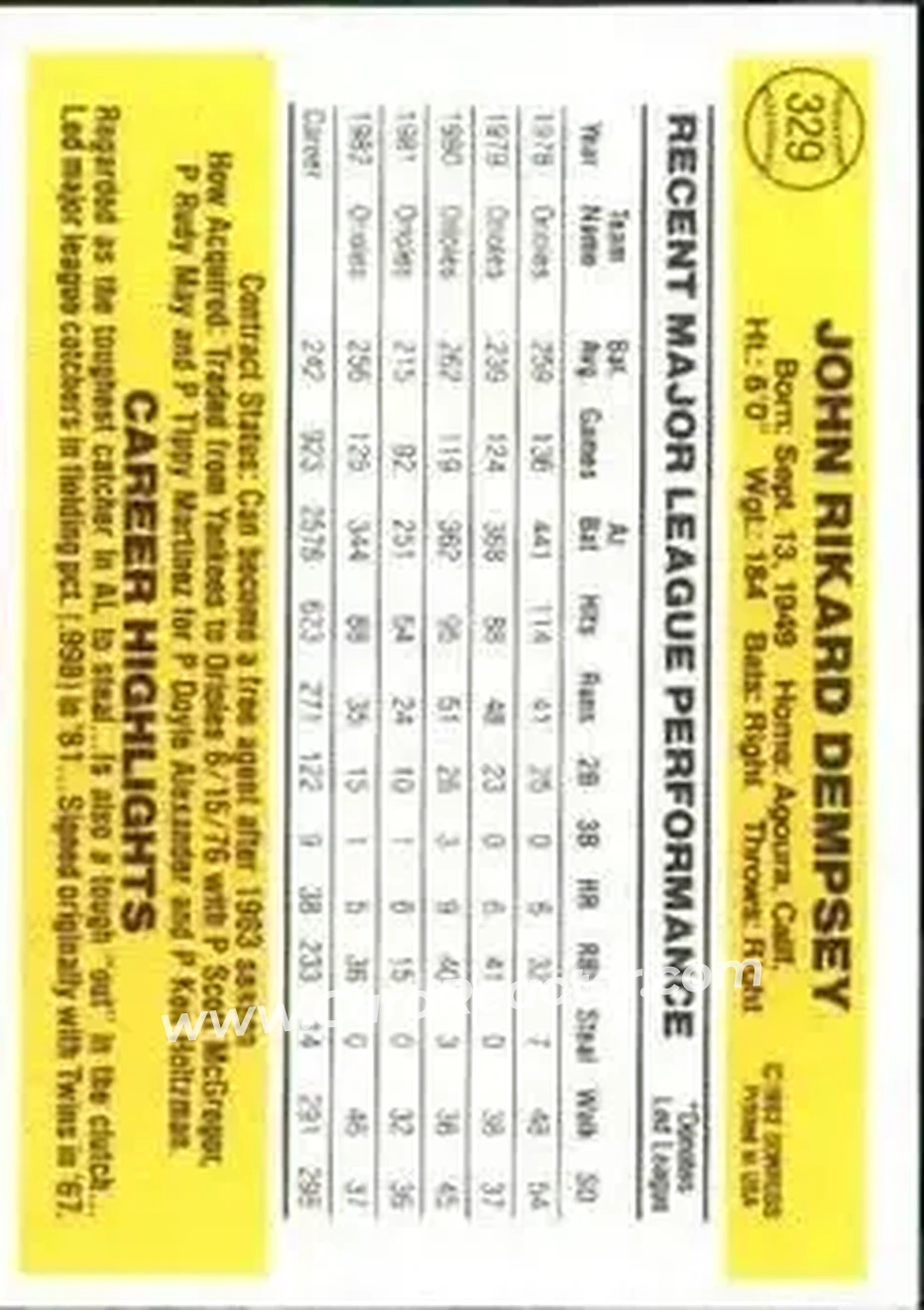 1983 Donruss #329 - Rick Dempsey - Baltimore Orioles - Back