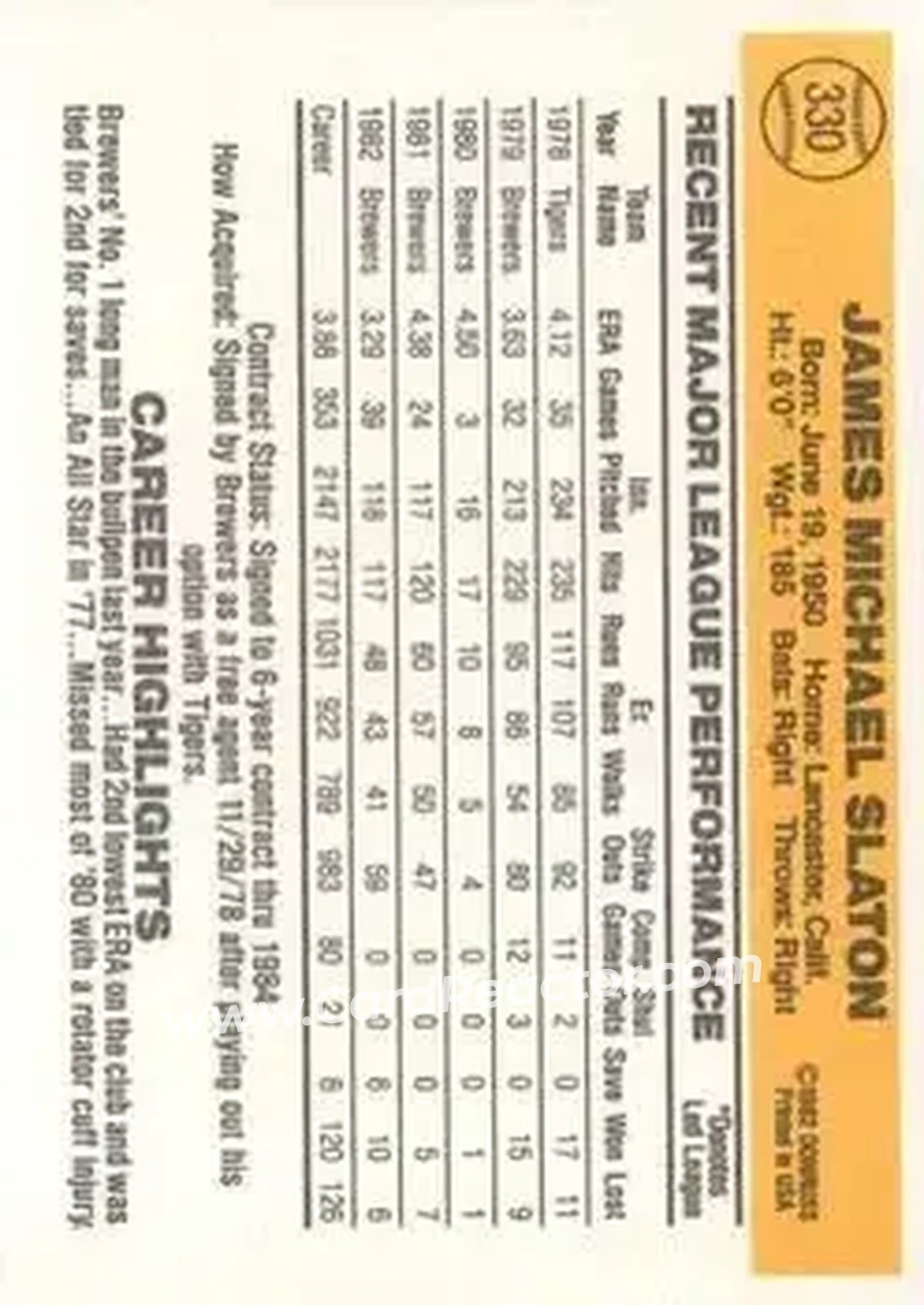 1983 Donruss #330 - Jim Slaton - Milwaukee Brewers - Back
