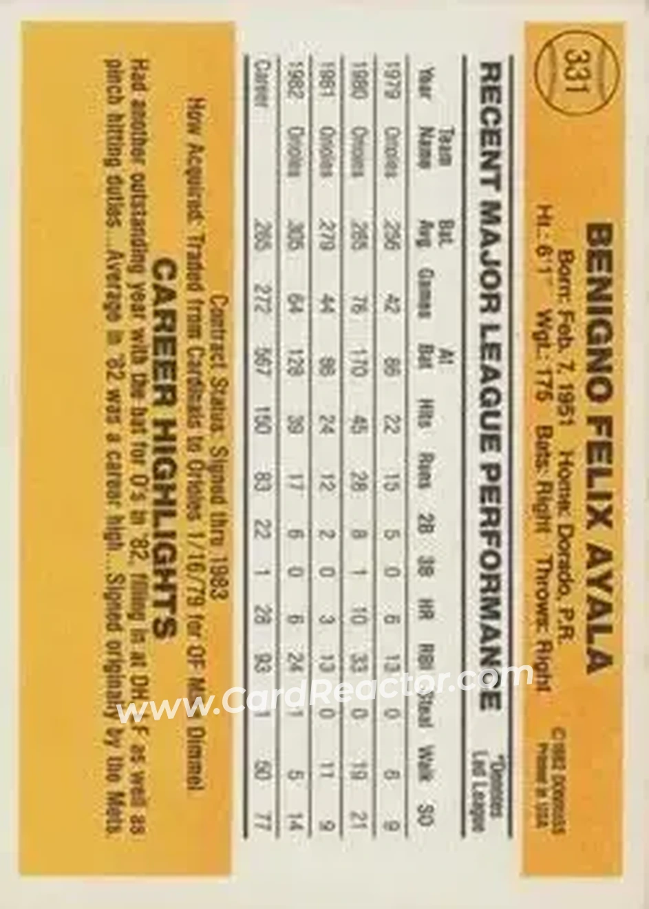 1983 Donruss #331 - Benny Ayala - Baltimore Orioles - Back