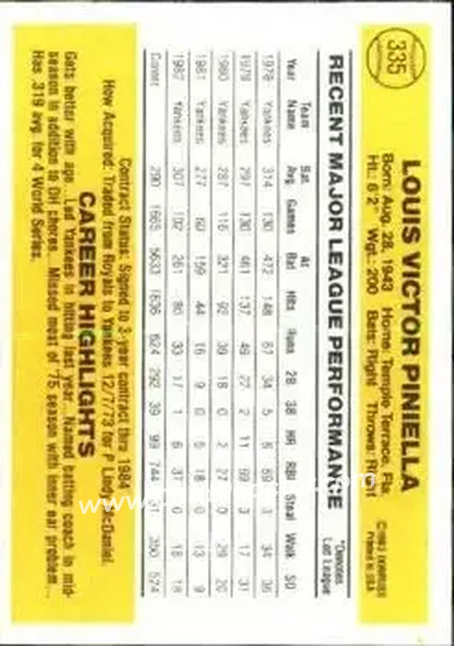 1983 Donruss #335 - Lou Piniella - New York Yankees - Back