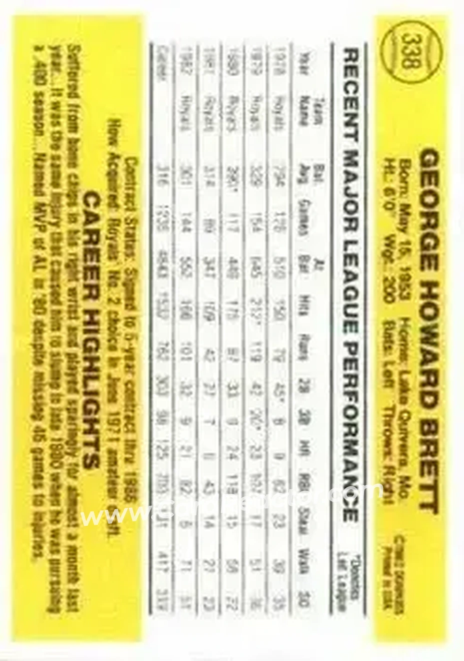 1983 Donruss #338 - George Brett - Kansas City Royals - Back