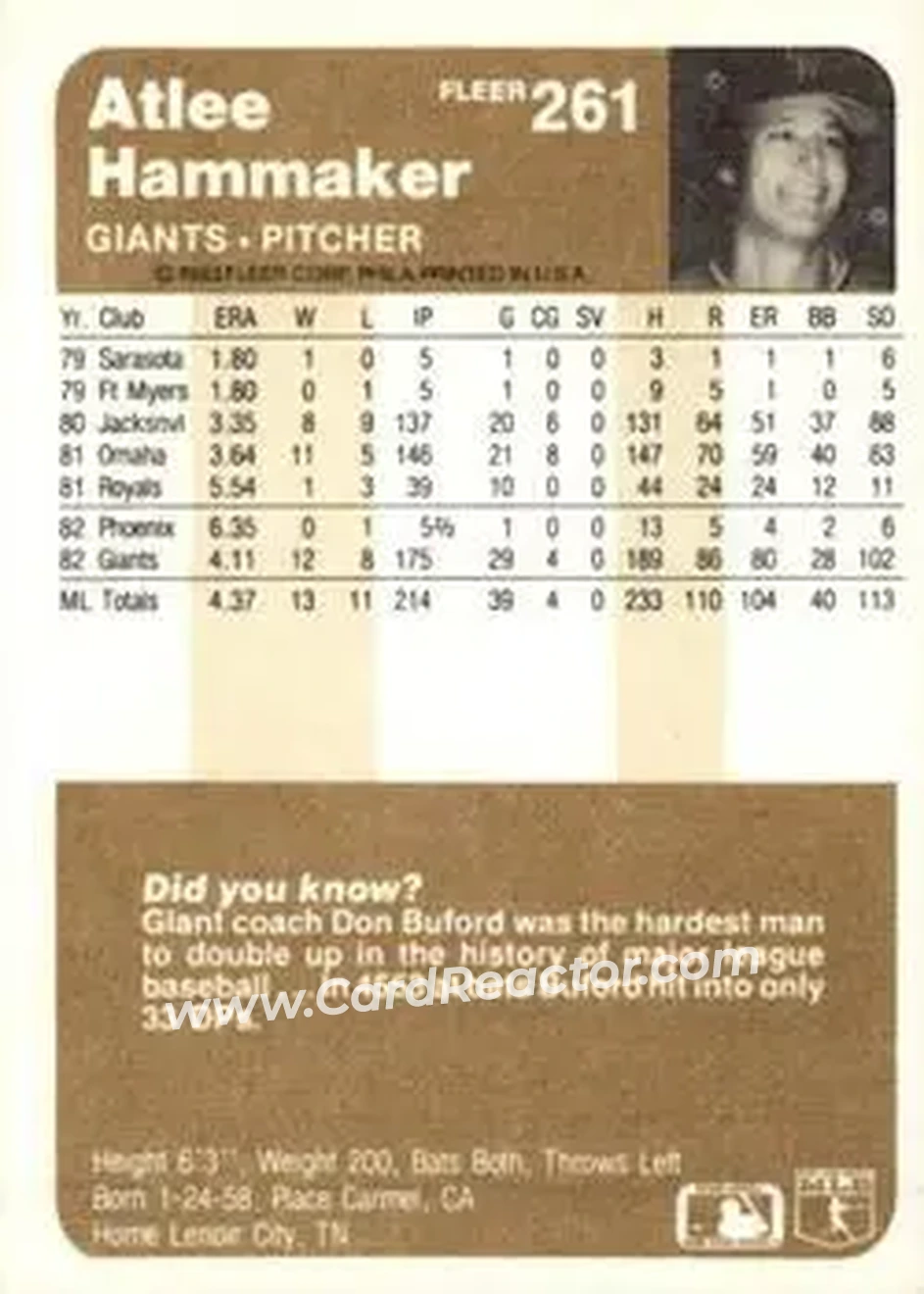 1983 Fleer #261 - Atlee Hammaker - San Francisco Giants - Back