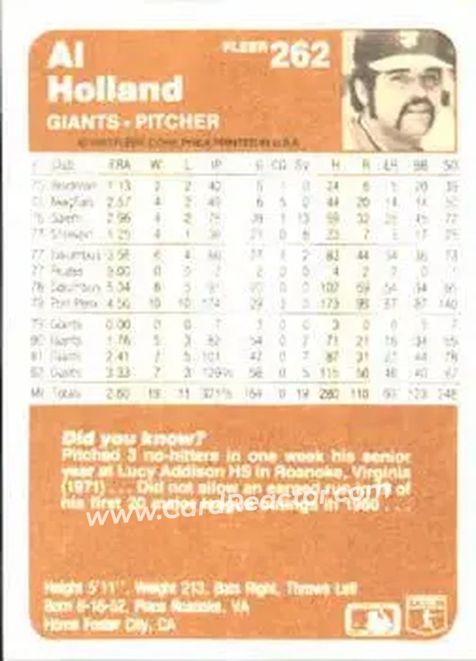 1983 Fleer #262 - Al Holland - San Francisco Giants - Back