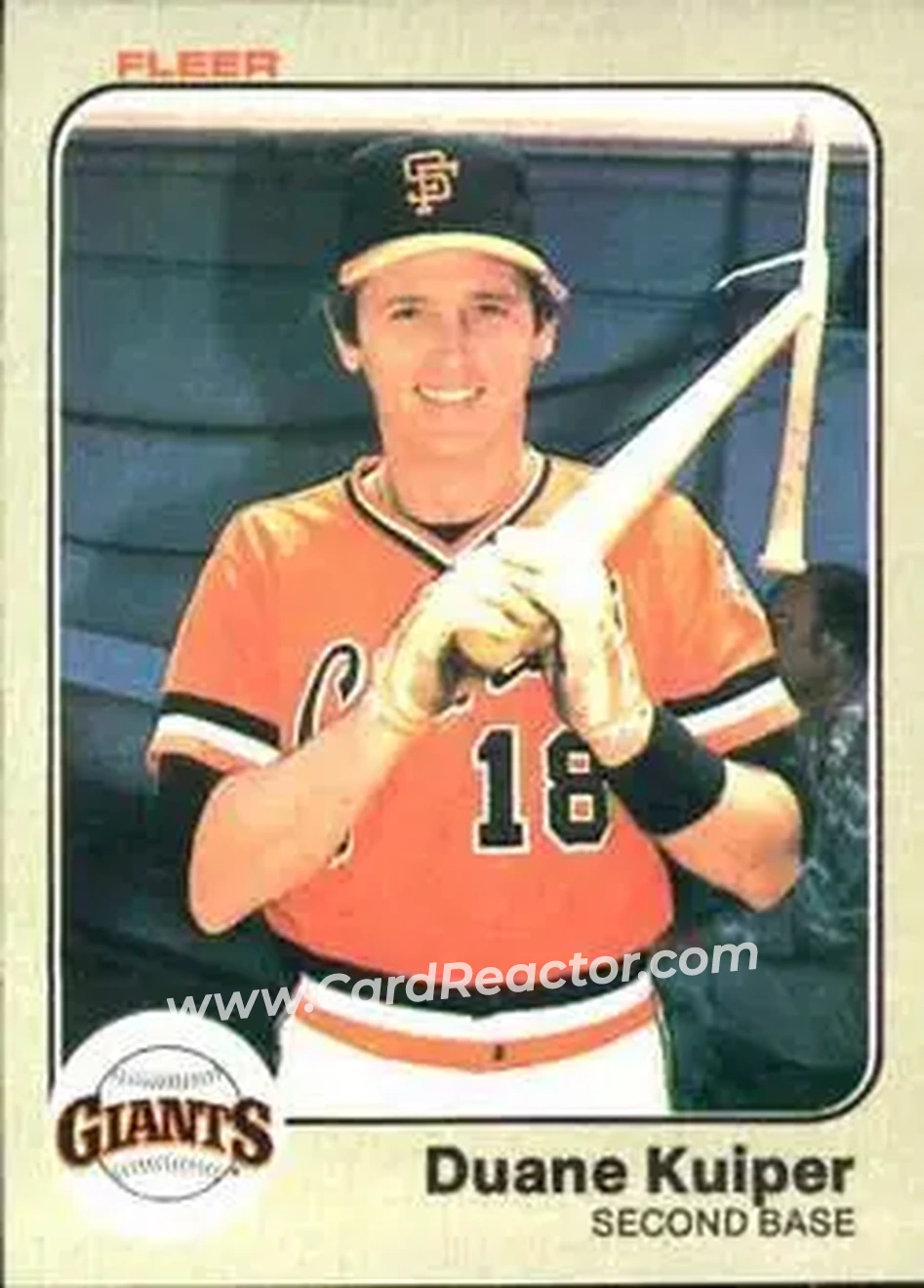 1983 Fleer #263 - Duane Kuiper - San Francisco Giants - Front
