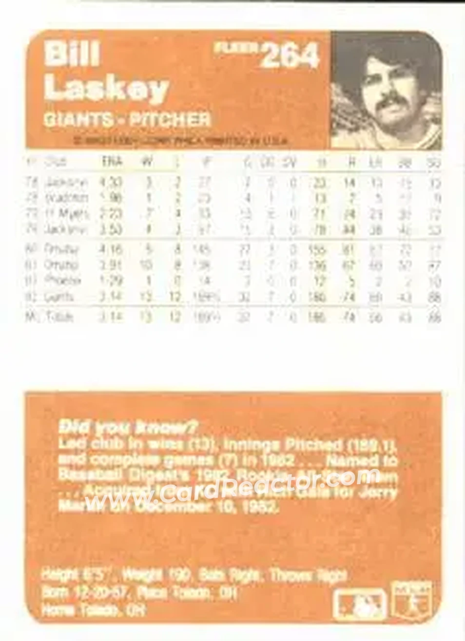 1983 Fleer #264 - Bill Laskey - San Francisco Giants - Back