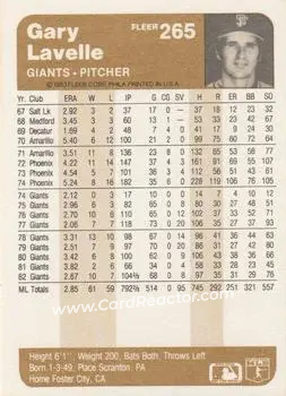 1983 Fleer #265 - Gary Lavelle - San Francisco Giants - Back