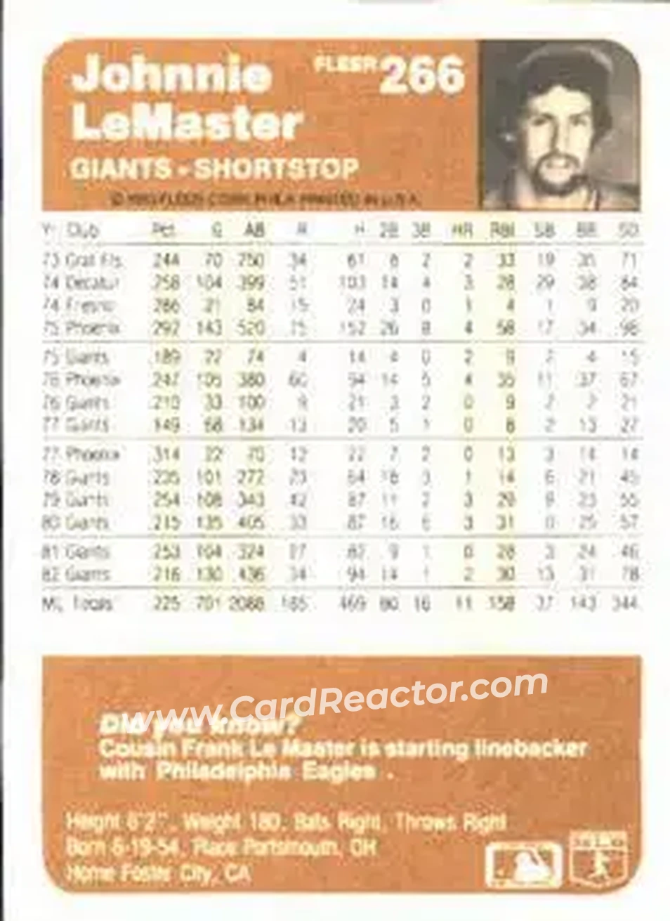 1983 Fleer #266 - Johnnie LeMaster - San Francisco Giants - Back