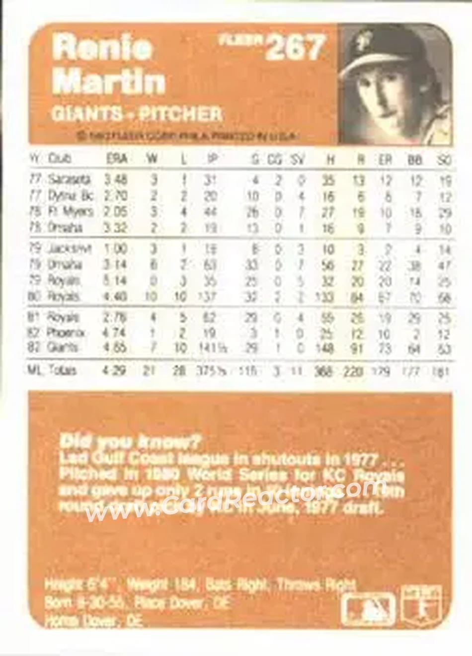 1983 Fleer #267 - Renie Martin - San Francisco Giants - Back