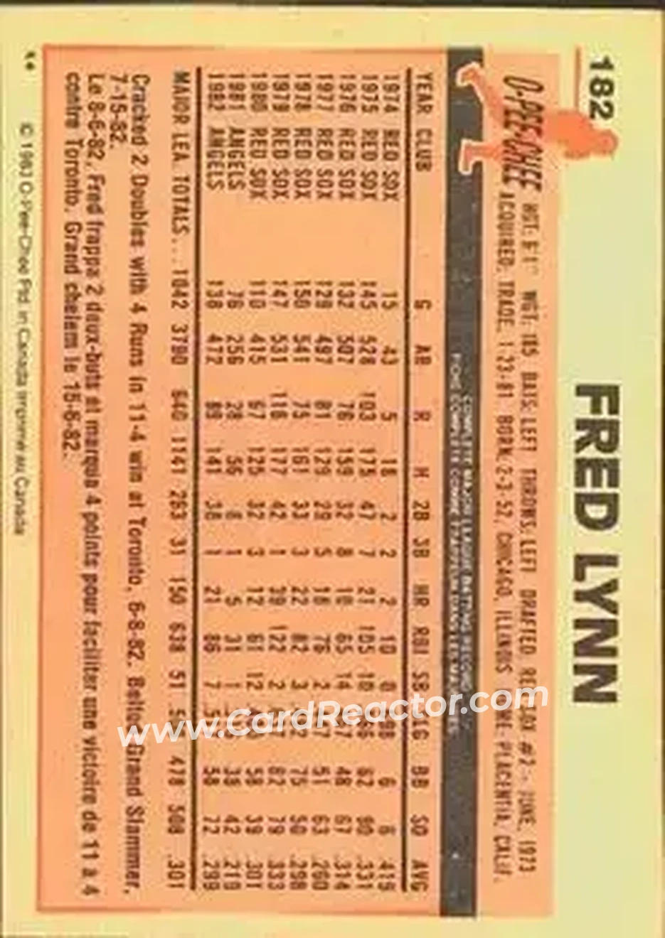 1983 O-Pee-Chee #182 - Fred Lynn - California Angels - Back 1983 O-Pee-Chee #182 - Fred Lynn - California Angels - Back