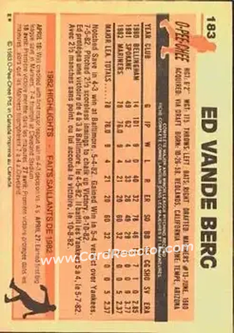 1983 O-Pee-Chee #183 - Ed Vande Berg - Seattle Mariners - Back