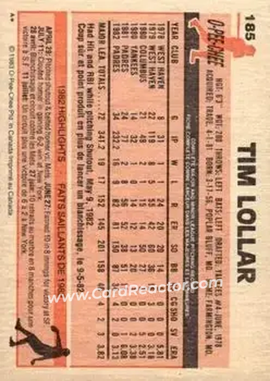 1983 O-Pee-Chee #185 - Tim Lollar - San Diego Padres - Back