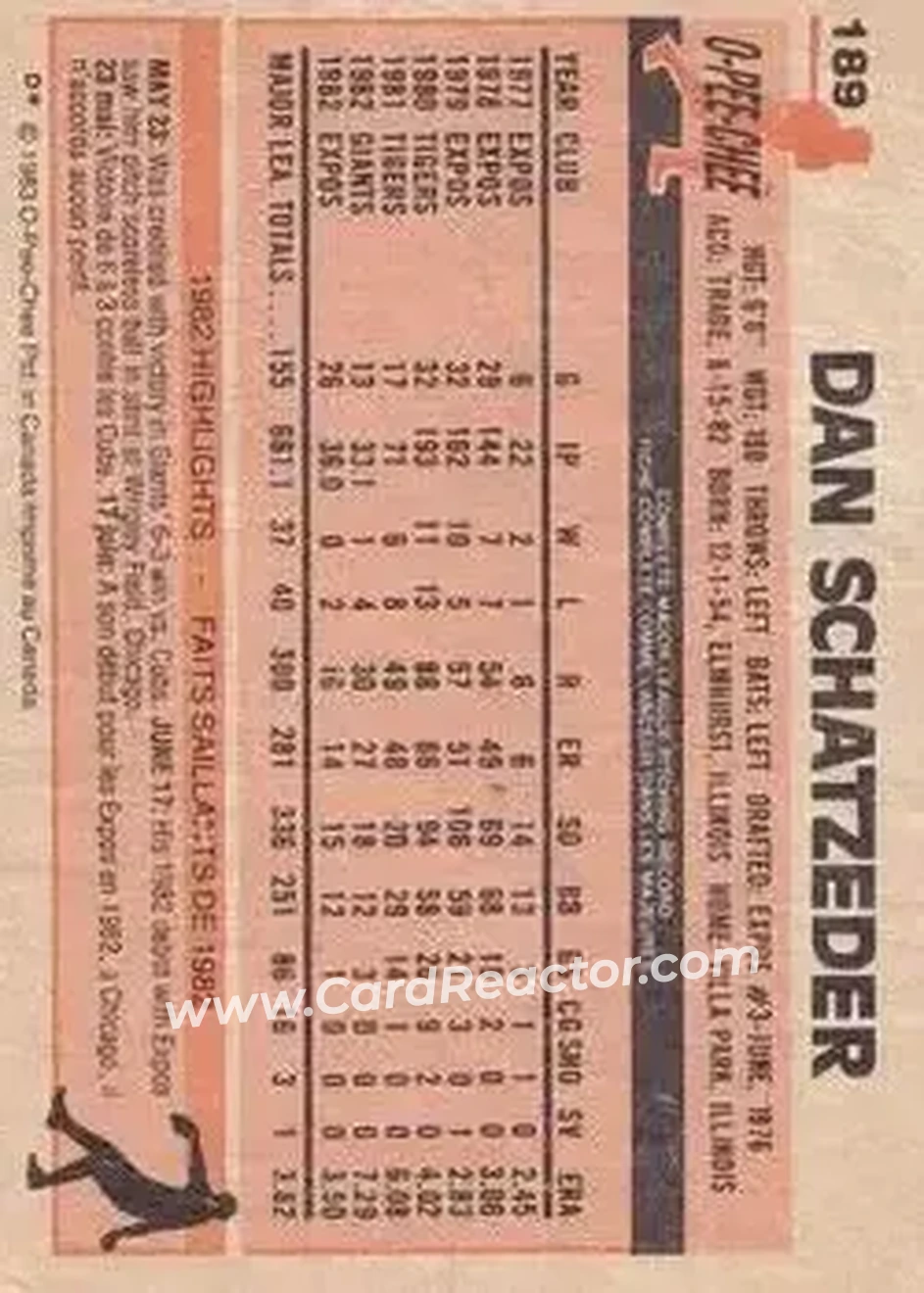 1983 O-Pee-Chee #189 - Dan Schatzeder - Montreal Expos - Back 1983 O-Pee-Chee #189 - Dan Schatzeder - Montreal Expos - Back