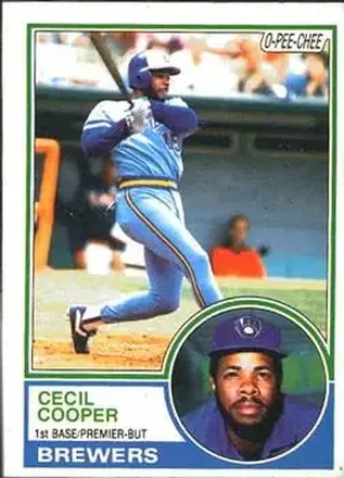 1983 O-Pee-Chee #190 - Cecil Cooper - Milwaukee Brewers