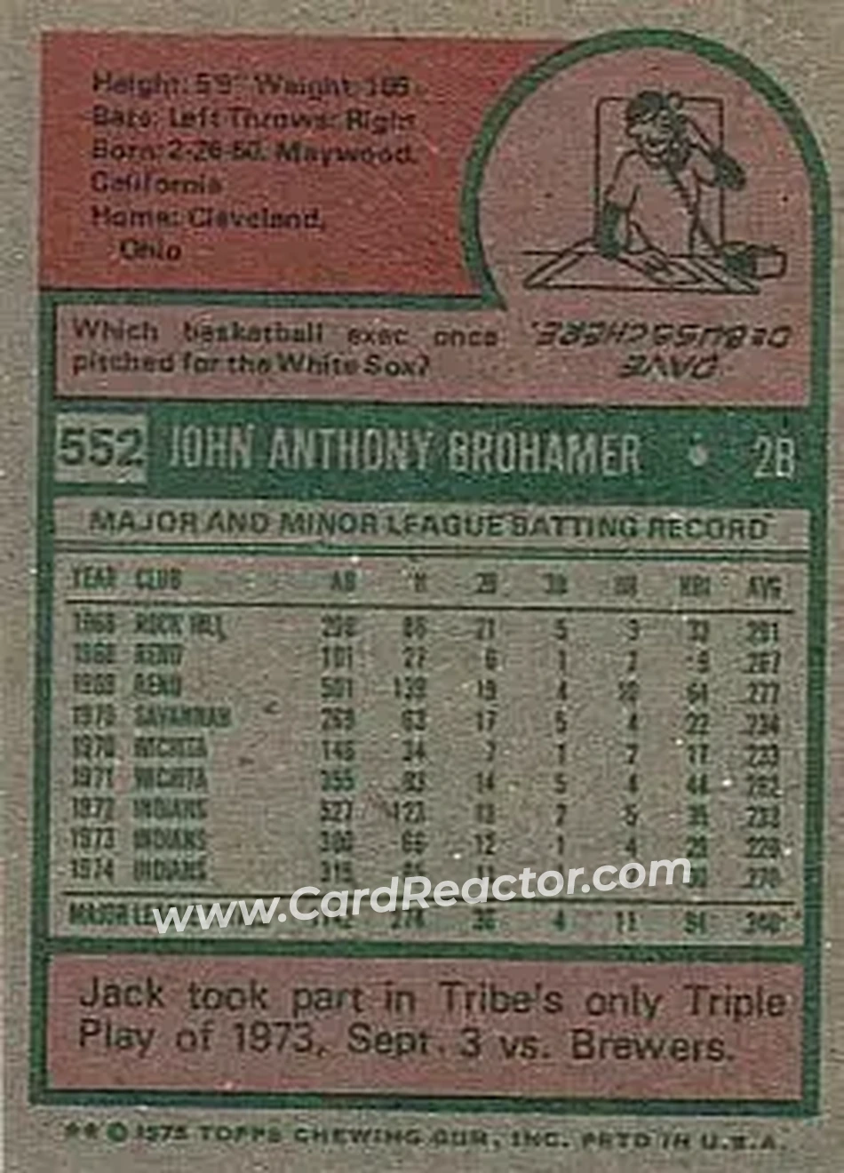 1975 Topps #552 - Jack Brohamer - Cleveland Indians - Back