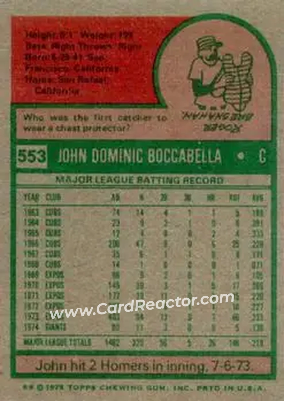 1975 Topps #553 - John Boccabella - San Francisco Giants - Back