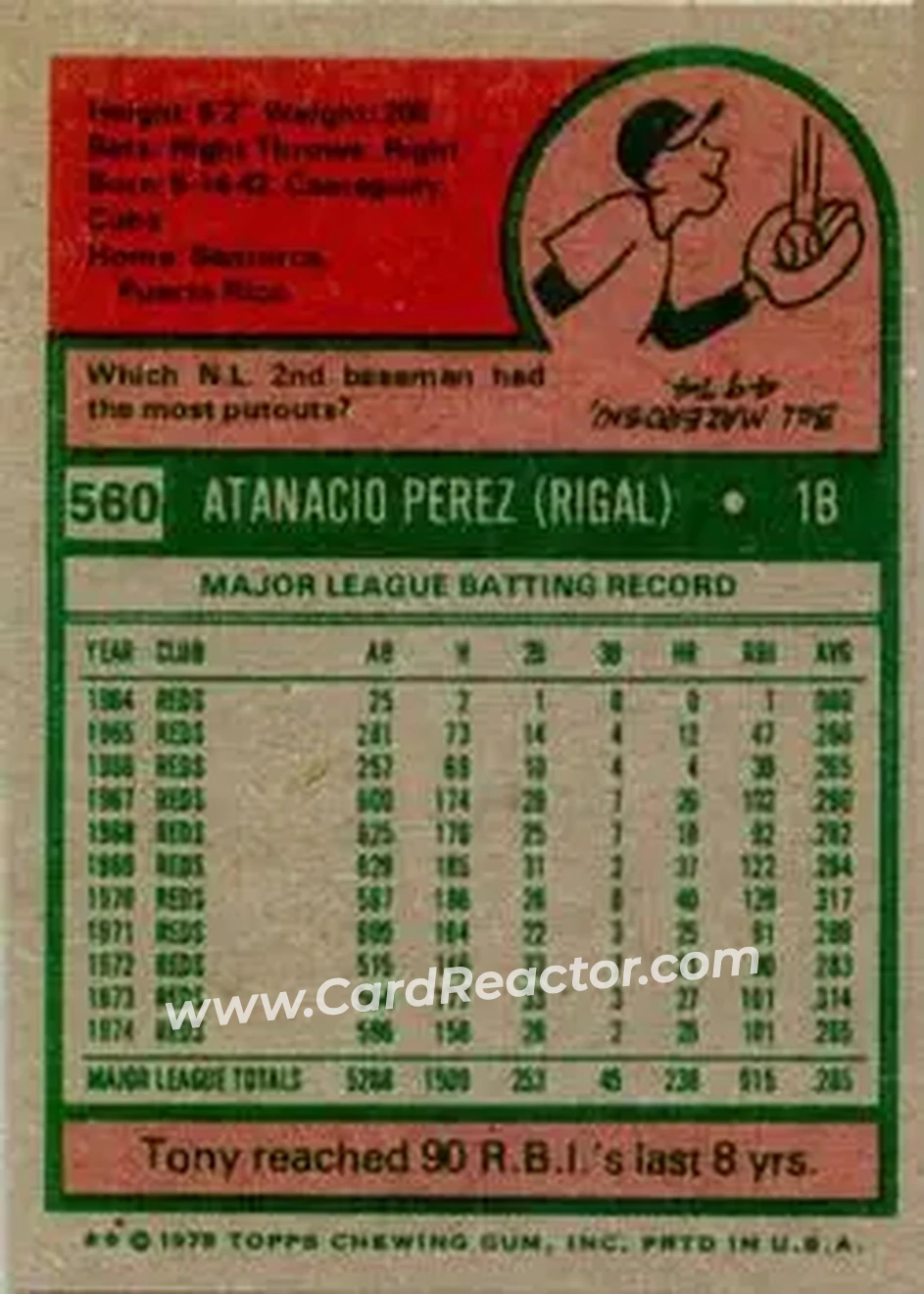 1975 Topps #560 - Tony Pérez - Cincinnati Reds - Back