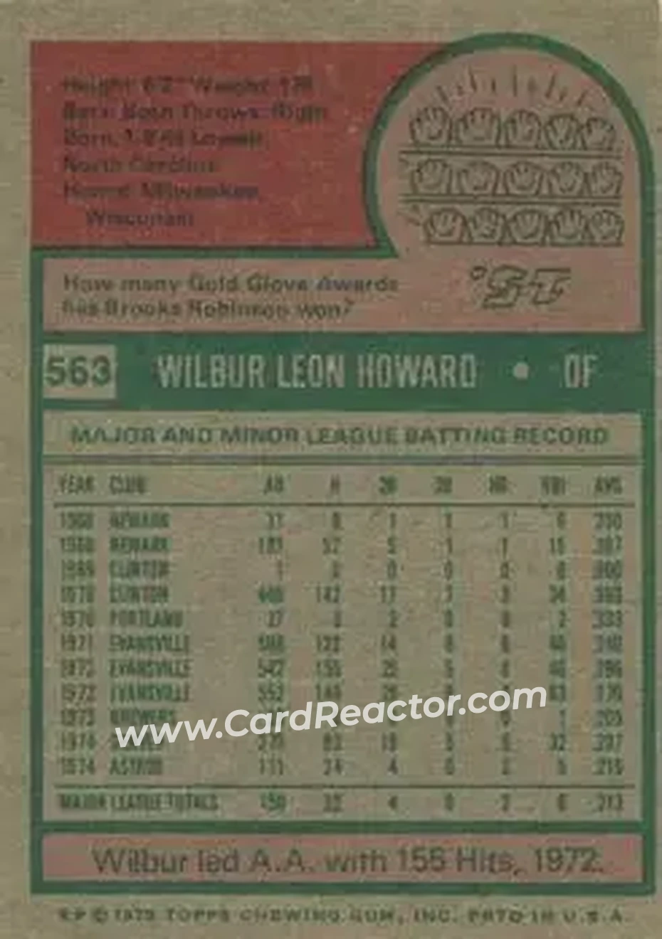 1975 Topps #563 - Wilbur Howard - Houston Astros - Back