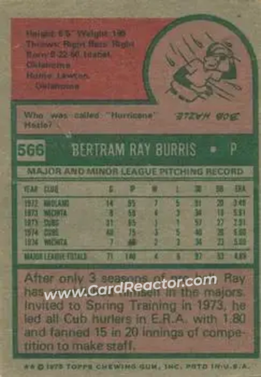 1975 Topps #566 - Ray Burris - Chicago Cubs - Back 1975 Topps #566 - Ray Burris - Chicago Cubs - Back