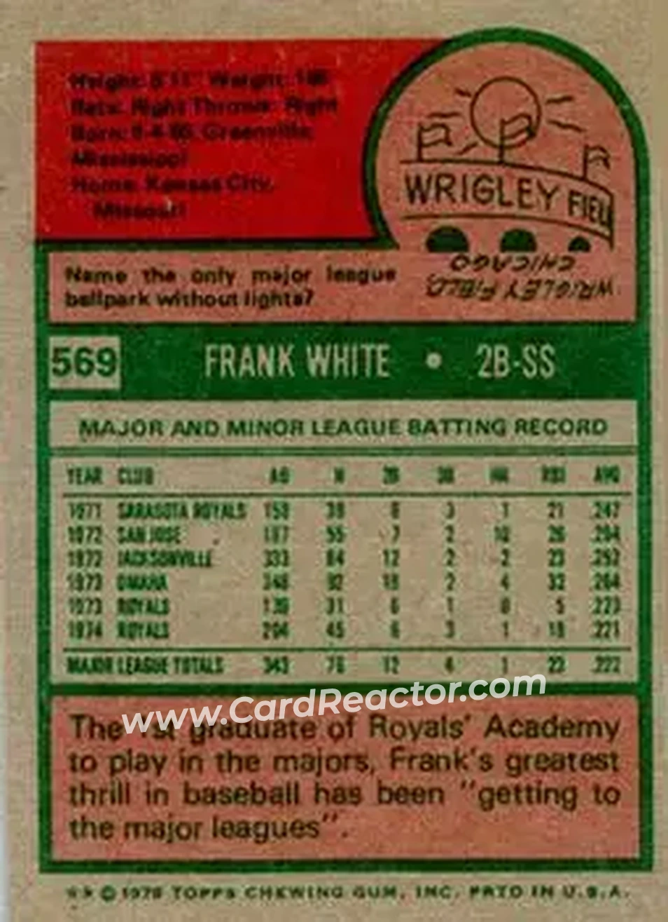 1975 Topps #569 - Frank White - Kansas City Royals - Back