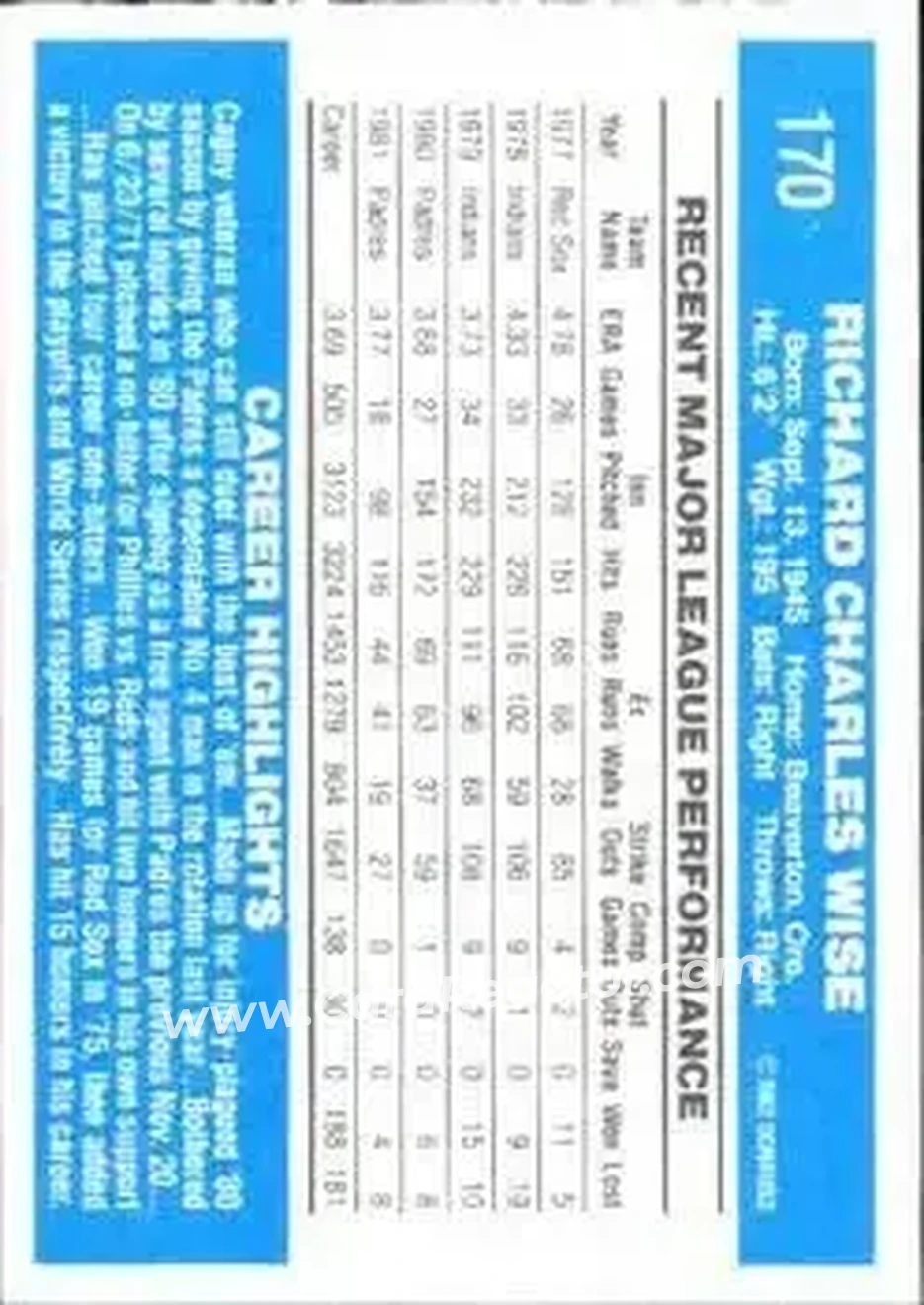1982 Donruss #170 - Rick Wise - San Diego Padres - Back