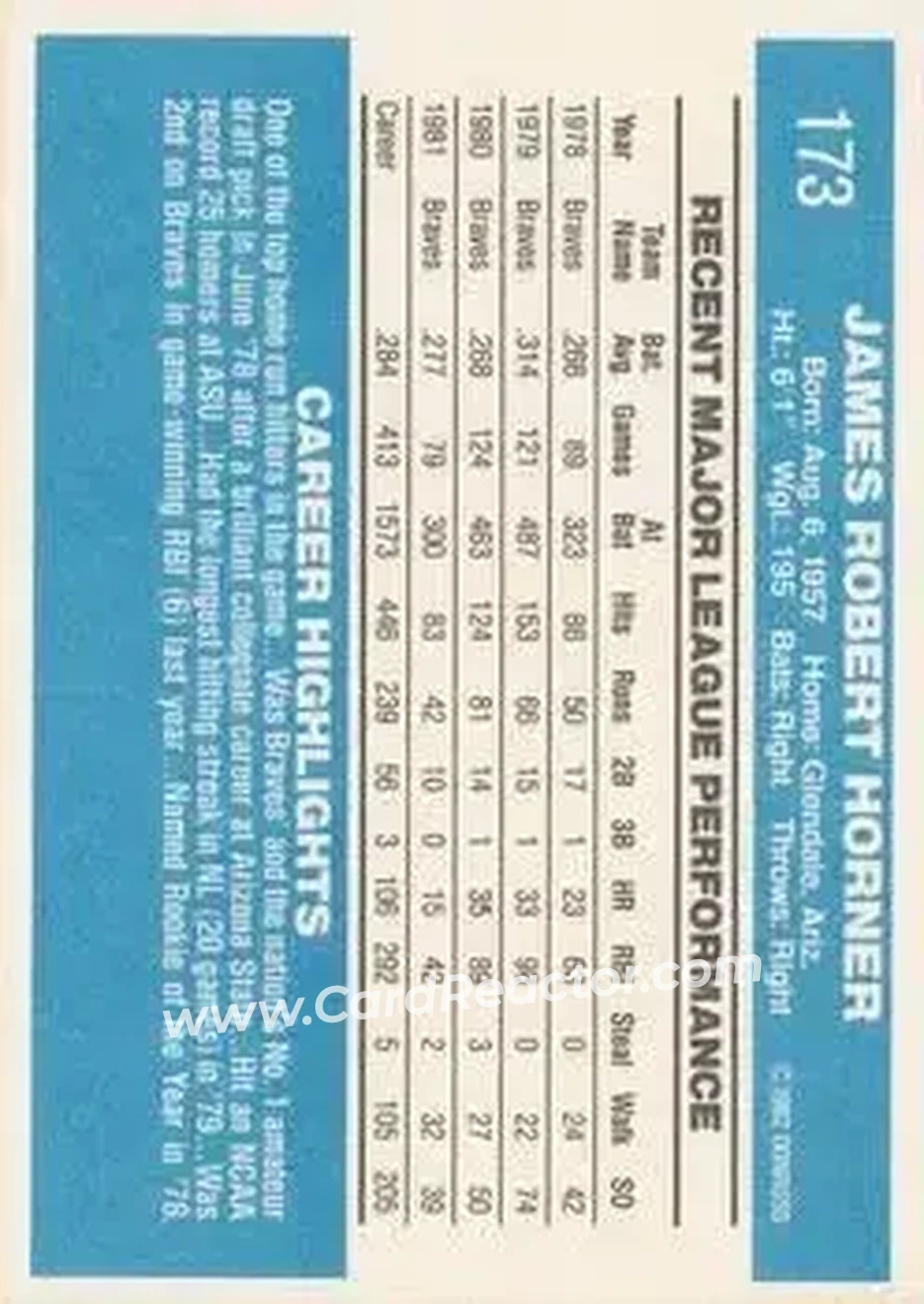 1982 Donruss #173 - Bob Horner - Atlanta Braves - Back