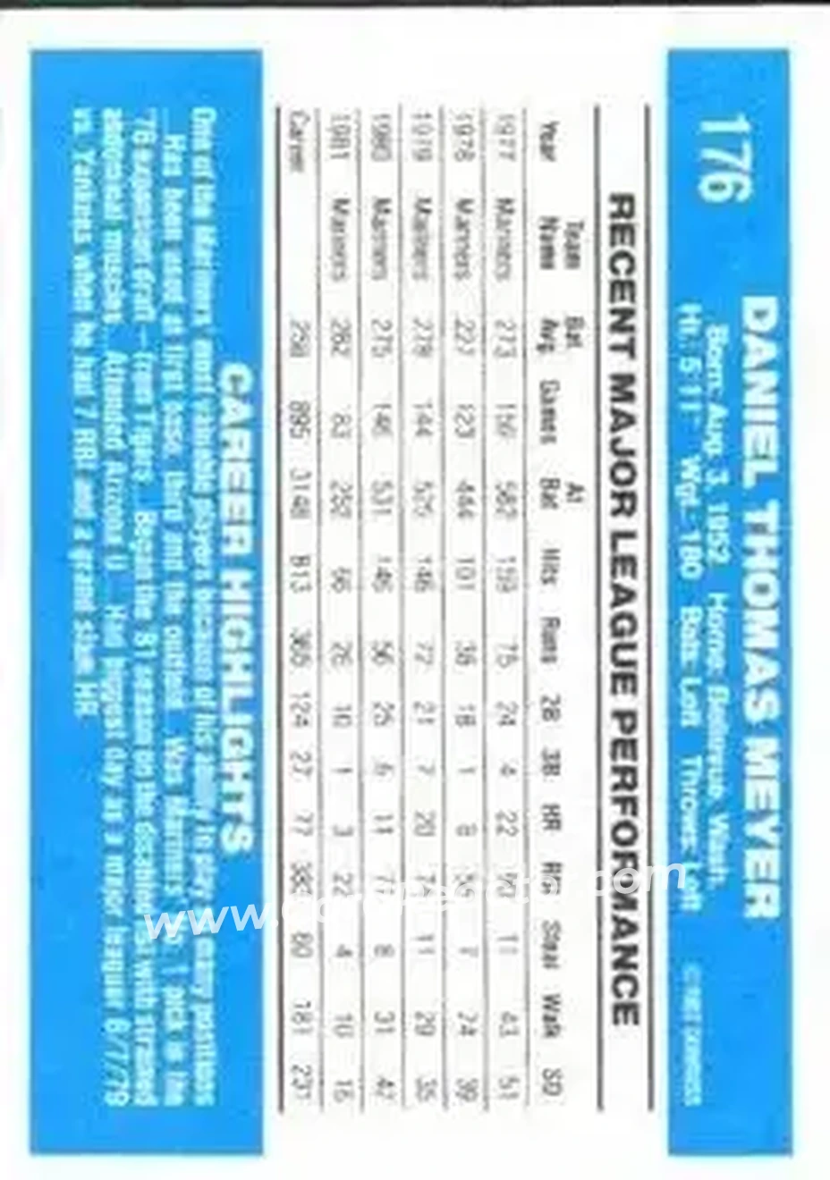 1982 Donruss #176 - Dan Meyer - Seattle Mariners - Back