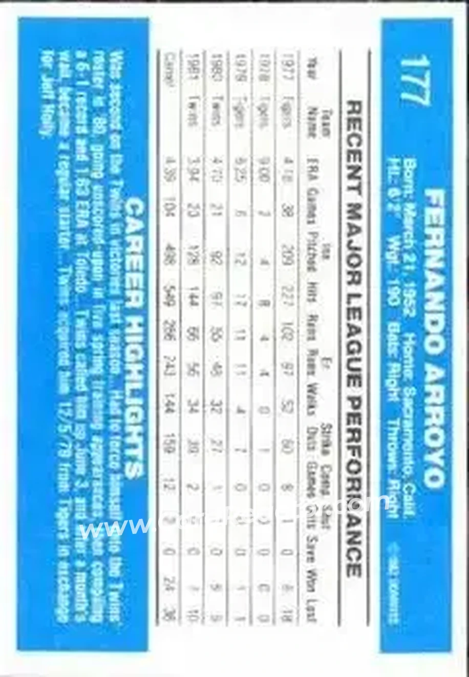 1982 Donruss #177 - Fernando Arroyo - Minnesota Twins - Back 1982 Donruss #177 - Fernando Arroyo - Minnesota Twins - Back