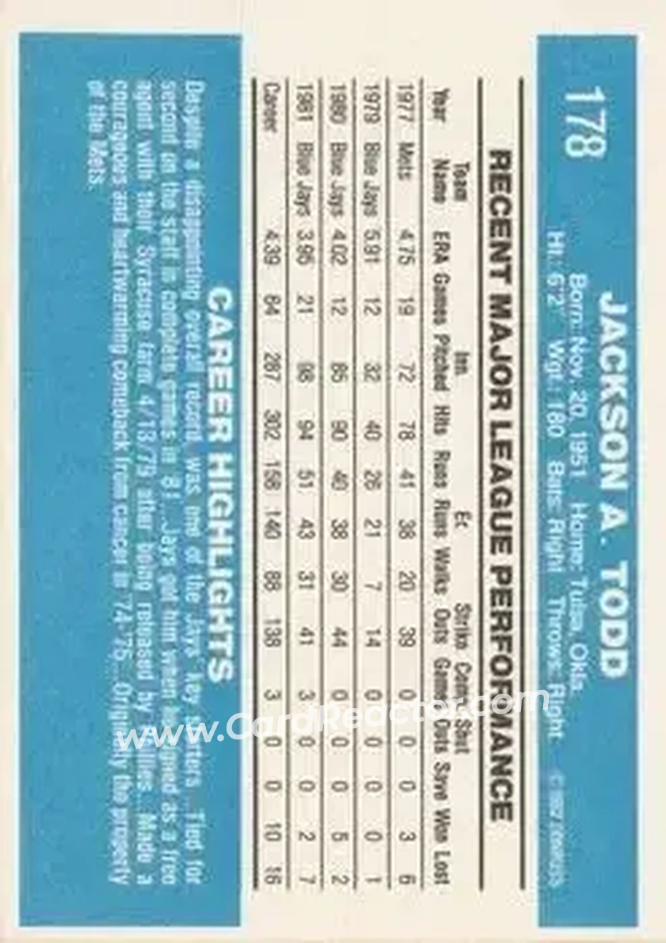1982 Donruss #178 - Jackson Todd - Toronto Blue Jays - Back
