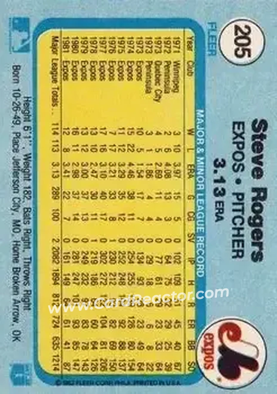 1982 Fleer #205 - Steve Rogers - Montreal Expos - Back