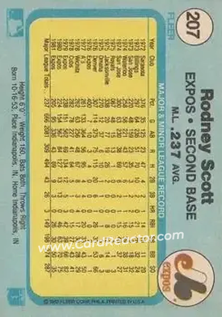 1982 Fleer #207 - Rodney Scott - Montreal Expos - Back