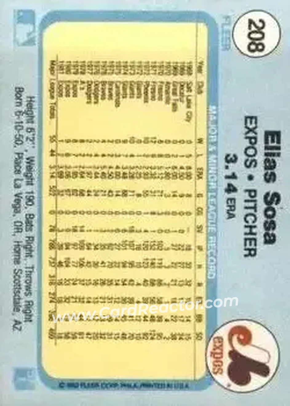 1982 Fleer #208 - Elias Sosa - Montreal Expos - Back