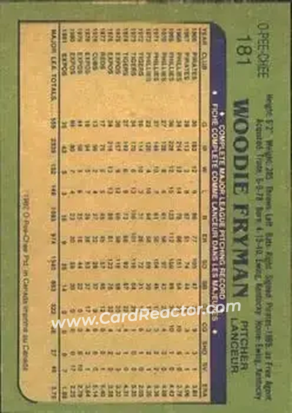 1982 O-Pee-Chee #181 - Woody Fryman - Montreal Expos - Back