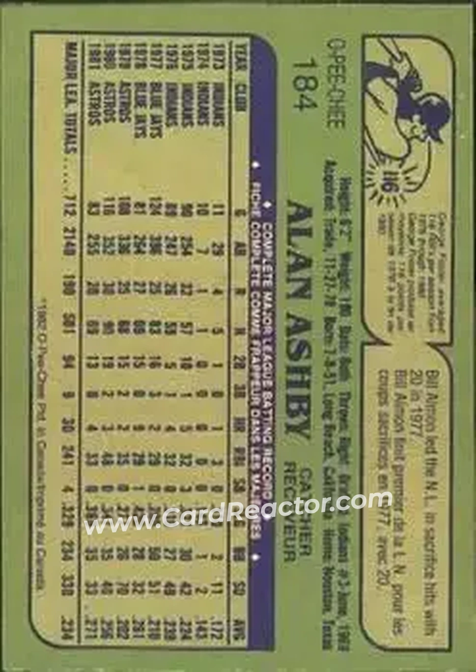 1982 O-Pee-Chee #184 - Alan Ashby - Houston Astros - Back 1982 O-Pee-Chee #184 - Alan Ashby - Houston Astros - Back
