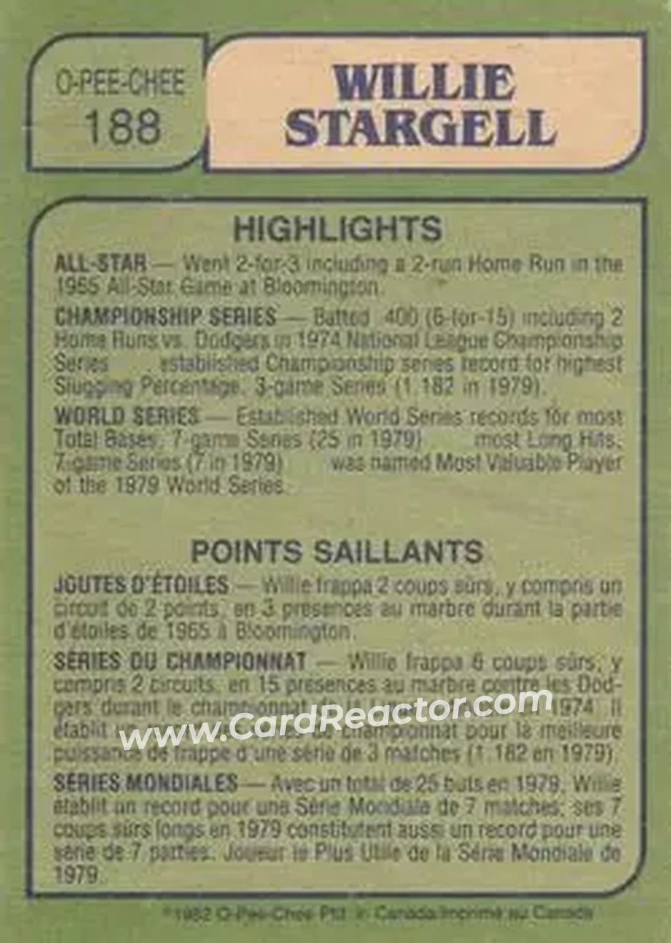 1982 O-Pee-Chee #188 - Willie Stargell - Pittsburgh Pirates - Back 1982 O-Pee-Chee #188 - Willie Stargell - Pittsburgh Pirates - Back