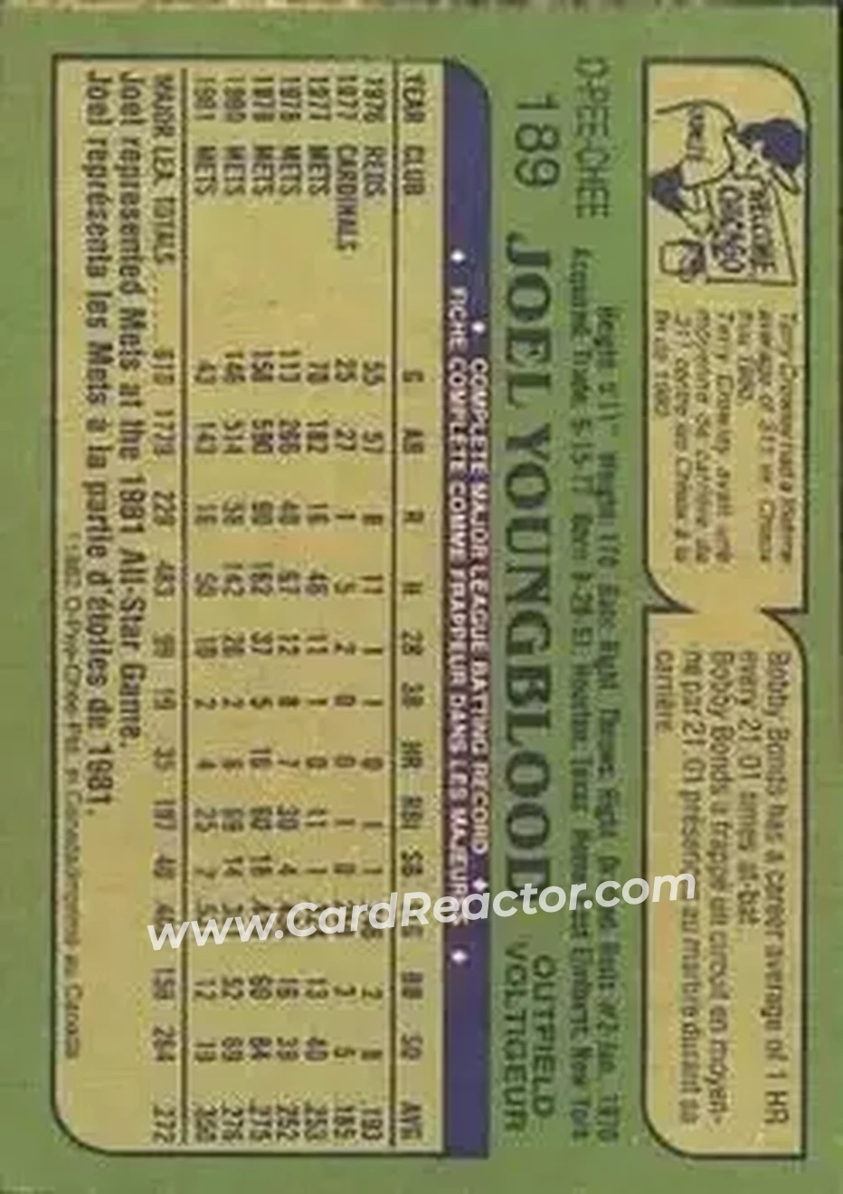 1982 O-Pee-Chee #189 - Joel Youngblood - New York Mets - Back