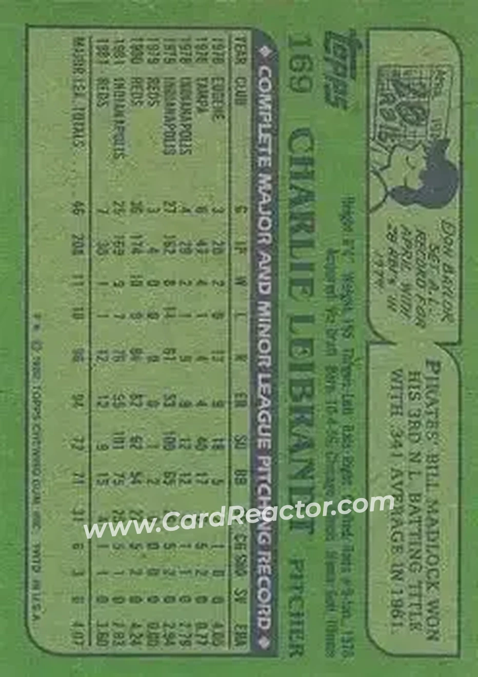 1982 Topps #169 - Charlie Leibrandt - Cincinnati Reds - Back