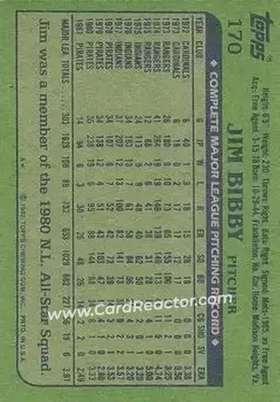 1982 Topps #170 - Jim Bibby - Pittsburgh Pirates - Back