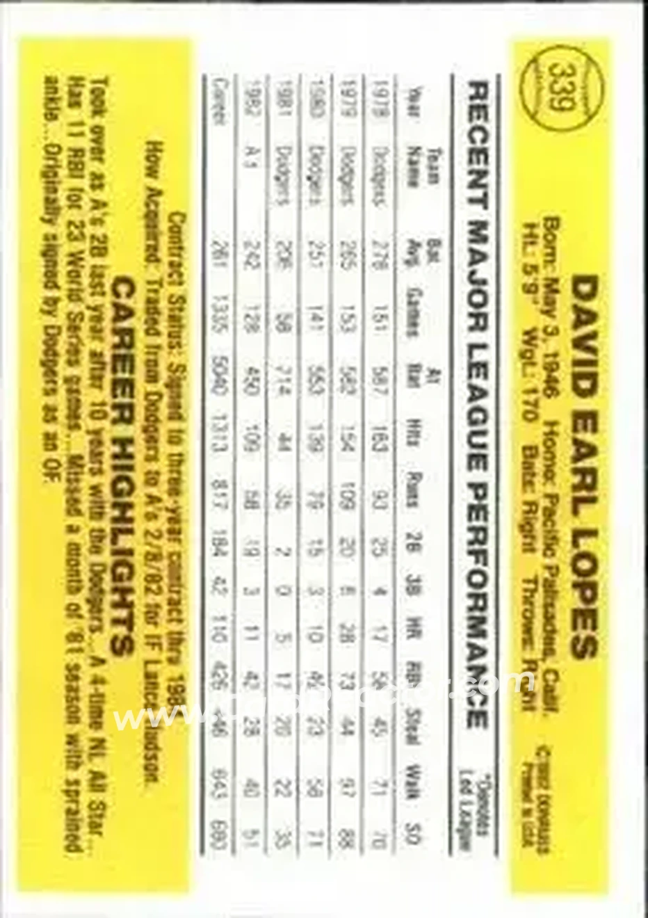 1983 Donruss #339 - Dave Lopes - Oakland Athletics - Back 1983 Donruss #339 - Dave Lopes - Oakland Athletics - Back