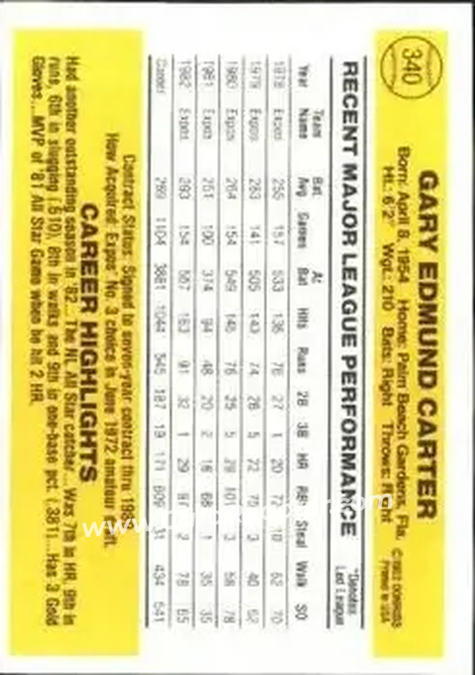 1983 Donruss #340 - Gary Carter - Montreal Expos - Back 1983 Donruss #340 - Gary Carter - Montreal Expos - Back